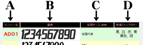 oka