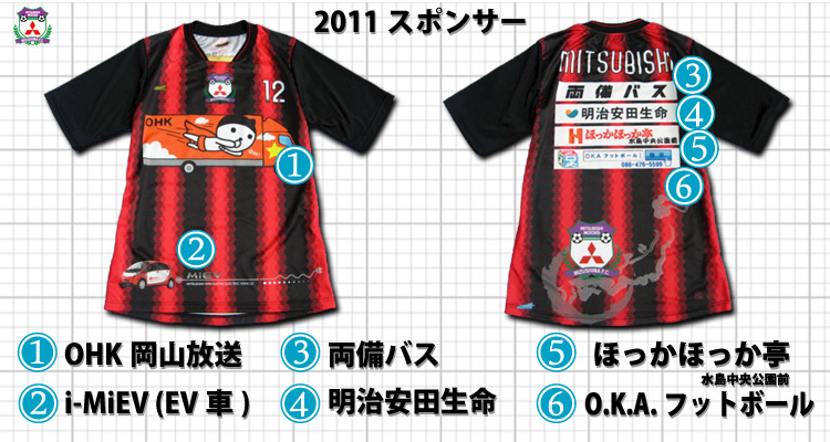 OHFC@Mitsubishi Mizushima FC@FUTURIST